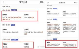娱乐圈吃瓜模板制作软件,某明星深夜密会神秘女子,恋情曝光引热议!